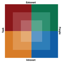 Load image into Gallery viewer, Birkman Floor Map